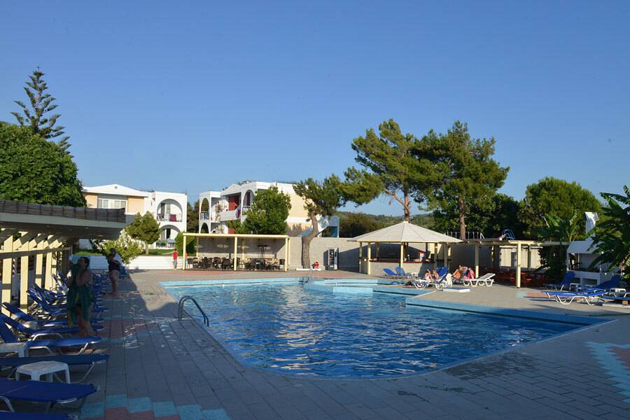 Summer Dream - Theologos, Rhodes | On the Beach